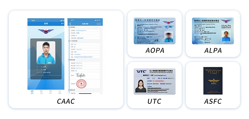 無人機常見的5種證件圖(1)