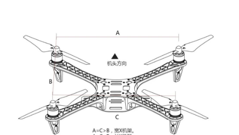 無人機