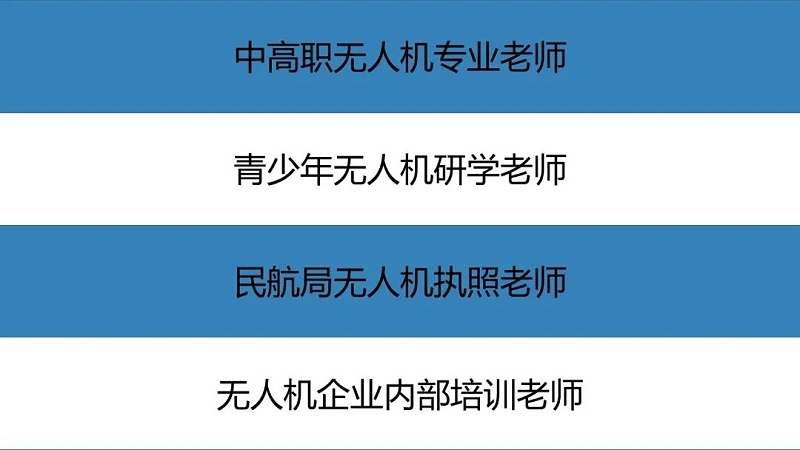 無(wú)人機(jī)培訓(xùn)就業(yè)方向