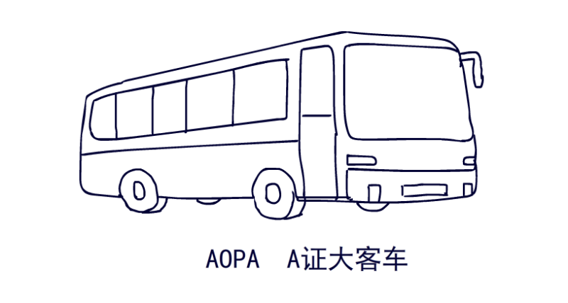 AOPA A證大客車