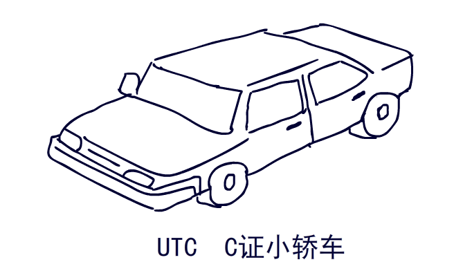 UTC C證小客車